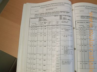 Opel_Pruefanleitung_technische_Daten_Corsa_Tigra_Campo_Frontera_Vectra_Omega_Rekord_Manta_Ascona_Kadett_etc_100.jpg