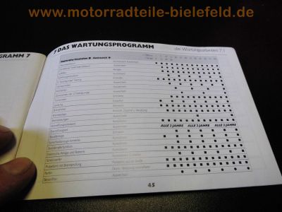 Betriebs-Anleitung_Fahrer-Handbuch_Werkstatt-Handbuch_repair-manual_owners_manual_manuel_du_conducteur_574.jpg