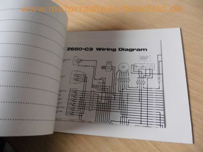 Kawasaki_Fahrer-Handbuch_Betriebsanleitung_Werkstatt-Handbuch_owners_manual_KH_KZ_Z_KL_KE_125_175_200_250_305_400_440_450_500_550_650_750_900_1000_1100_B_J_LTD_UT_GP_231.jpg