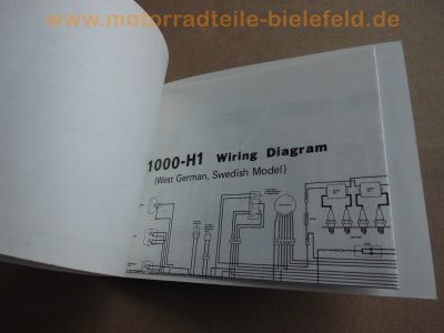 Kawasaki_Fahrer-Handbuch_Betriebsanleitung_Werkstatt-Handbuch_owners_manual_KH_KZ_Z_KL_KE_125_175_200_250_305_400_440_450_500_550_650_750_900_1000_1100_B_J_LTD_UT_GP_483.jpg