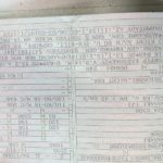 Kawasaki EX250 GPZ 3