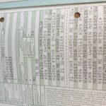 Kawasaki ZZR1100 ZXT10D Rahmen mit Brief 6